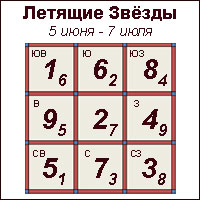 Встречаем бога богатства 2024